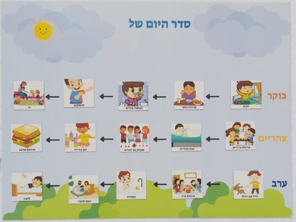 לוח (2)